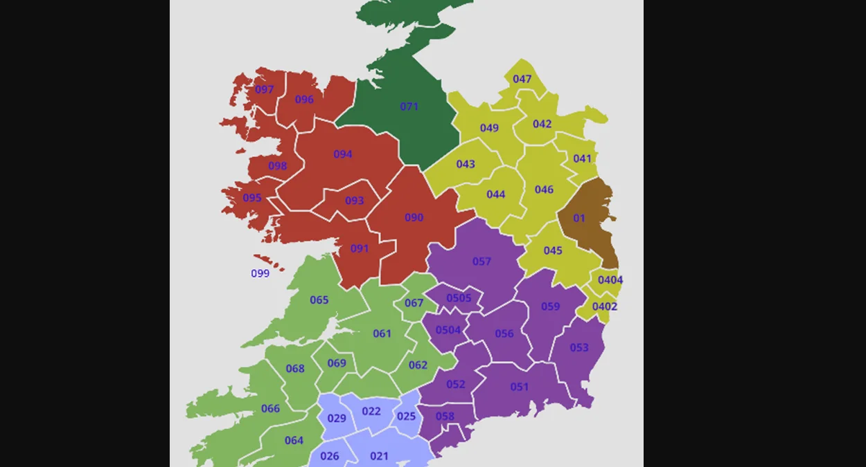 兩位數地理分組區號