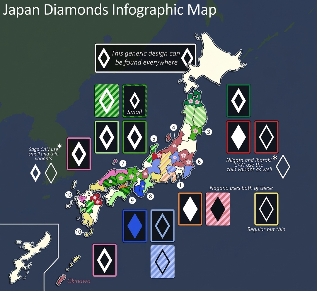 道路菱形標誌樣式