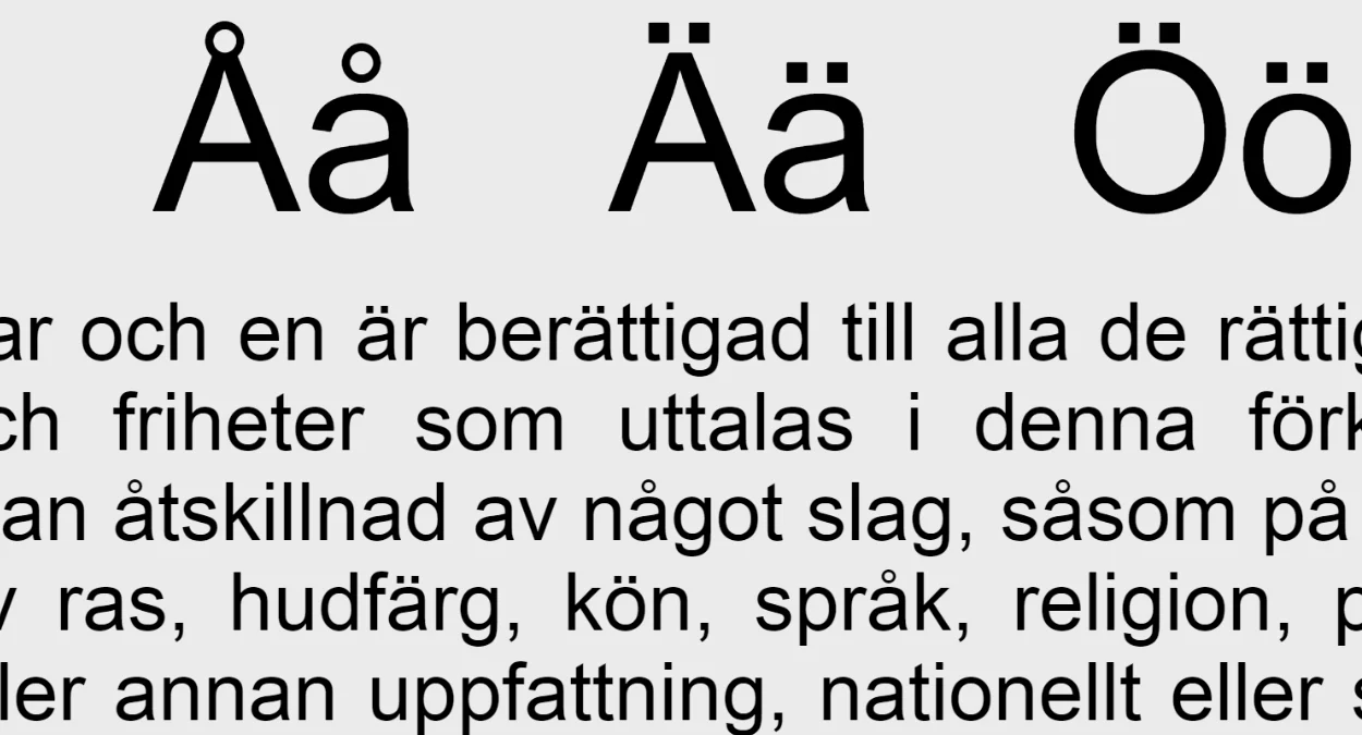 瑞典語的特殊字母 Å, Ä, Ö